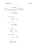 Heterocyclic Compounds as MEK Inhibitors diagram and image