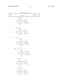 Heterocyclic Compounds as MEK Inhibitors diagram and image