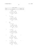 Heterocyclic Compounds as MEK Inhibitors diagram and image