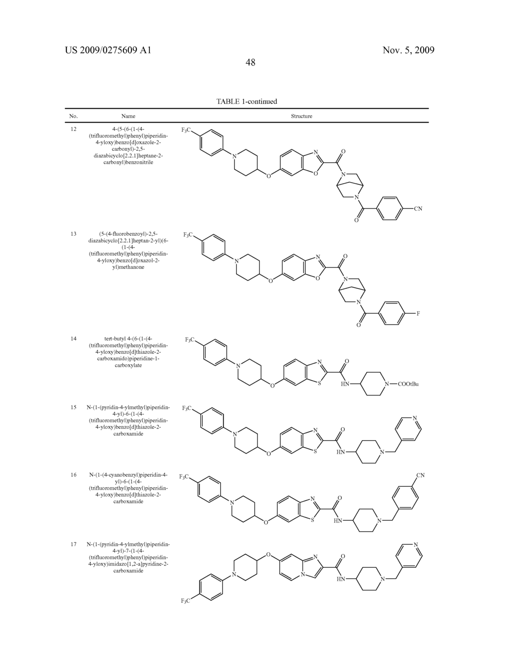 Carboxamide Compounds and Methods for Using The Same - diagram, schematic, and image 49