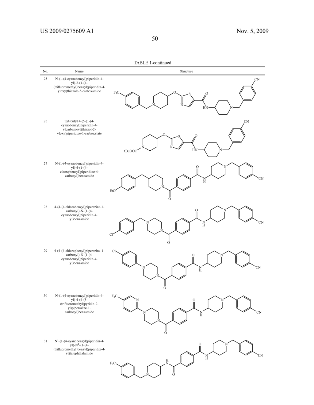 Carboxamide Compounds and Methods for Using The Same - diagram, schematic, and image 51