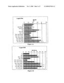 Methylphenidate Derivatives and Uses of Them diagram and image