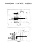 Methylphenidate Derivatives and Uses of Them diagram and image