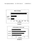 Methylphenidate Derivatives and Uses of Them diagram and image