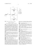 STRAIGHTFORWARD ENTRY TO 7-AZABICYCLO[2.2.1]HEPTANE-1-CARBONITRILES AND SUBSEQUENT SYNTHESIS OF EPIBATIDINE ANALOGUES diagram and image