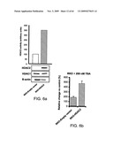 Novel Tumour Suppressor diagram and image