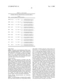 Novel Tumour Suppressor diagram and image