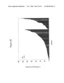 siRNA targeting inner centromere protein antigens (INCENP) diagram and image