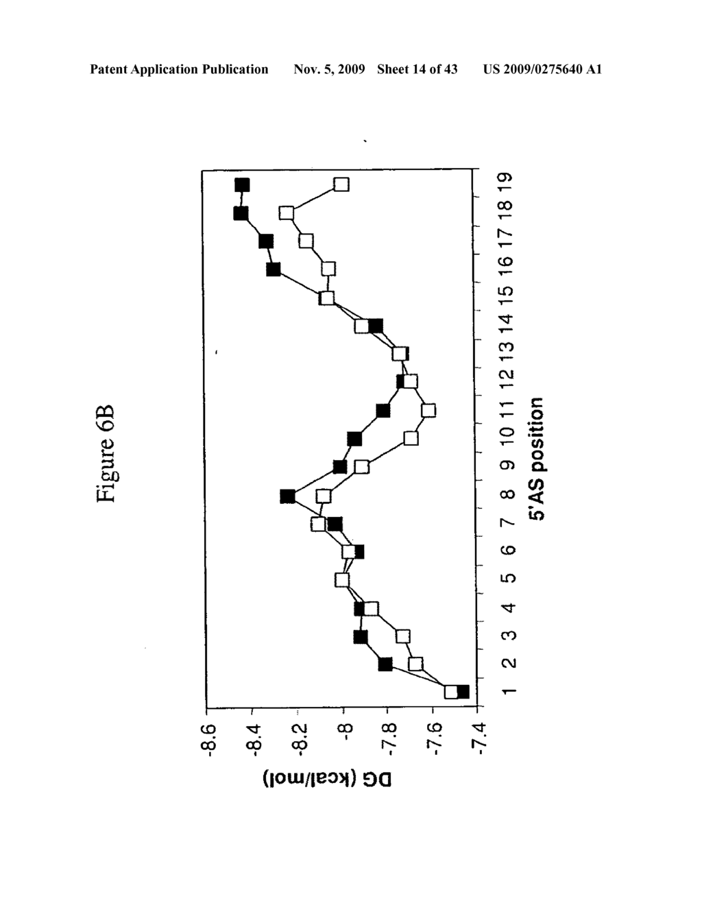 siRNA targeting inner centromere protein antigens (INCENP) - diagram, schematic, and image 15