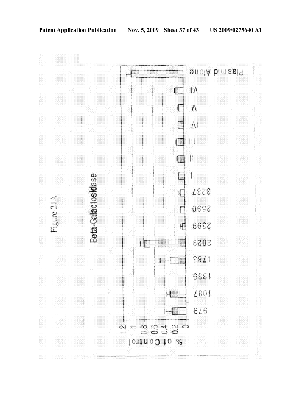 siRNA targeting inner centromere protein antigens (INCENP) - diagram, schematic, and image 38