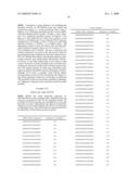 siRNA targeting inner centromere protein antigens (INCENP) diagram and image