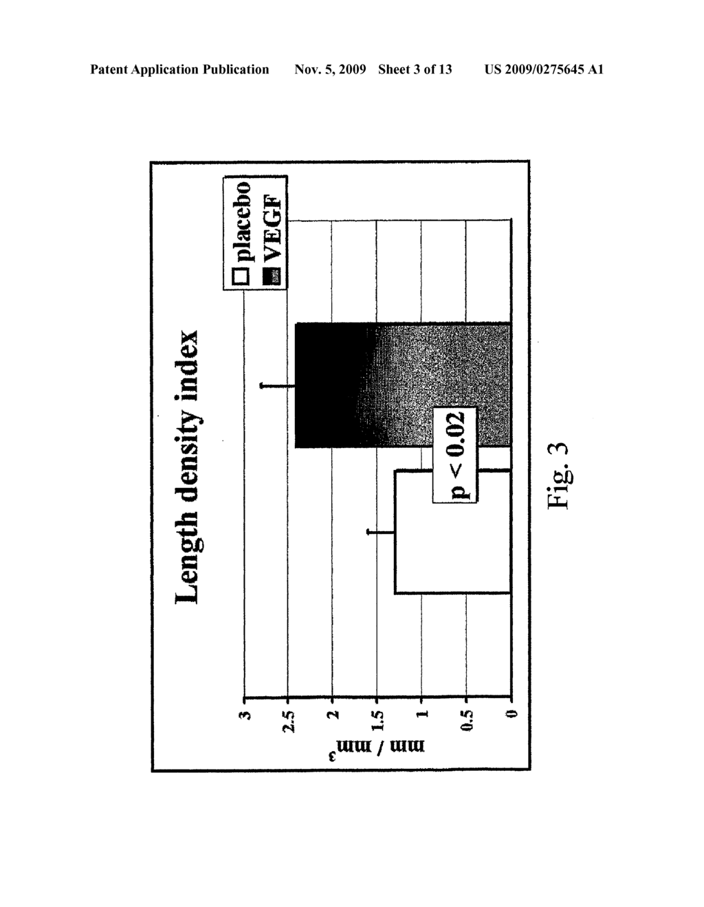 METHOD TO INDUCE NEOVASCULAR FORMATION AND TISSUE REGENERATION - diagram, schematic, and image 04