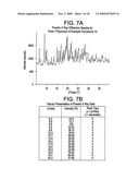 Phenyl acetic acid derivatives as inflammation modulators diagram and image