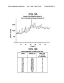 Phenyl acetic acid derivatives as inflammation modulators diagram and image