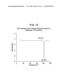 Phenyl acetic acid derivatives as inflammation modulators diagram and image