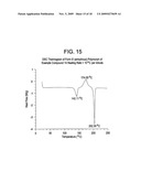 Phenyl acetic acid derivatives as inflammation modulators diagram and image