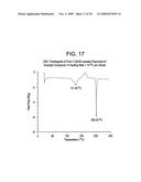 Phenyl acetic acid derivatives as inflammation modulators diagram and image