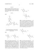 Phenyl acetic acid derivatives as inflammation modulators diagram and image