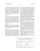 Phenyl acetic acid derivatives as inflammation modulators diagram and image