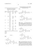 Phenyl acetic acid derivatives as inflammation modulators diagram and image