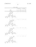 Phenyl acetic acid derivatives as inflammation modulators diagram and image