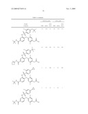 Phenyl acetic acid derivatives as inflammation modulators diagram and image