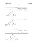 Phenyl acetic acid derivatives as inflammation modulators diagram and image