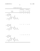 Phenyl acetic acid derivatives as inflammation modulators diagram and image