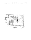 NOVEL POLYAMINE ANALOG CONJUGATES AND QUINONE CONJUGATES AS THERAPIES FOR CANCERS AND PROSTATE DISEASES diagram and image