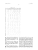 NOVEL POLYAMINE ANALOG CONJUGATES AND QUINONE CONJUGATES AS THERAPIES FOR CANCERS AND PROSTATE DISEASES diagram and image