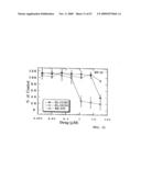 NOVEL POLYAMINE ANALOG CONJUGATES AND QUINONE CONJUGATES AS THERAPIES FOR CANCERS AND PROSTATE DISEASES diagram and image