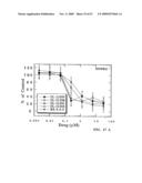 NOVEL POLYAMINE ANALOG CONJUGATES AND QUINONE CONJUGATES AS THERAPIES FOR CANCERS AND PROSTATE DISEASES diagram and image