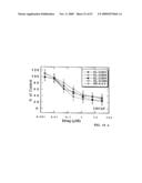 NOVEL POLYAMINE ANALOG CONJUGATES AND QUINONE CONJUGATES AS THERAPIES FOR CANCERS AND PROSTATE DISEASES diagram and image