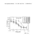 NOVEL POLYAMINE ANALOG CONJUGATES AND QUINONE CONJUGATES AS THERAPIES FOR CANCERS AND PROSTATE DISEASES diagram and image