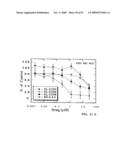 NOVEL POLYAMINE ANALOG CONJUGATES AND QUINONE CONJUGATES AS THERAPIES FOR CANCERS AND PROSTATE DISEASES diagram and image