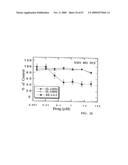 NOVEL POLYAMINE ANALOG CONJUGATES AND QUINONE CONJUGATES AS THERAPIES FOR CANCERS AND PROSTATE DISEASES diagram and image