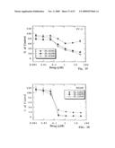 NOVEL POLYAMINE ANALOG CONJUGATES AND QUINONE CONJUGATES AS THERAPIES FOR CANCERS AND PROSTATE DISEASES diagram and image