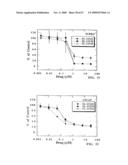 NOVEL POLYAMINE ANALOG CONJUGATES AND QUINONE CONJUGATES AS THERAPIES FOR CANCERS AND PROSTATE DISEASES diagram and image