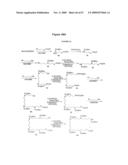 NOVEL POLYAMINE ANALOG CONJUGATES AND QUINONE CONJUGATES AS THERAPIES FOR CANCERS AND PROSTATE DISEASES diagram and image