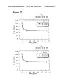 NOVEL POLYAMINE ANALOG CONJUGATES AND QUINONE CONJUGATES AS THERAPIES FOR CANCERS AND PROSTATE DISEASES diagram and image