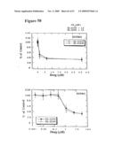 NOVEL POLYAMINE ANALOG CONJUGATES AND QUINONE CONJUGATES AS THERAPIES FOR CANCERS AND PROSTATE DISEASES diagram and image