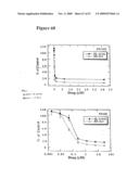 NOVEL POLYAMINE ANALOG CONJUGATES AND QUINONE CONJUGATES AS THERAPIES FOR CANCERS AND PROSTATE DISEASES diagram and image