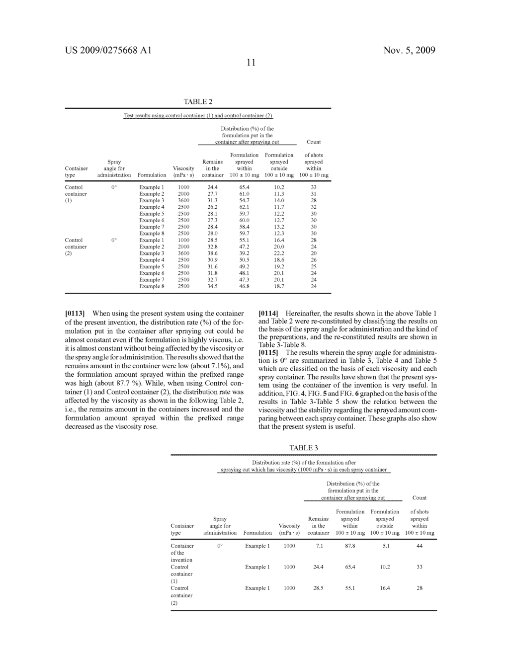 Sprayable Gel-Type Skin/Mucosa-Adhesive Preparation and Administration System Using the Preparation - diagram, schematic, and image 21