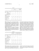 Flame Retardant Thermoplastic Resin Composition diagram and image