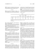 Metallocene Compounds diagram and image