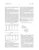 Metallocene Compounds diagram and image