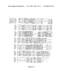 Use of A33 antigens and jam-it diagram and image