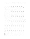 Use of A33 antigens and jam-it diagram and image