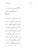 Use of A33 antigens and jam-it diagram and image