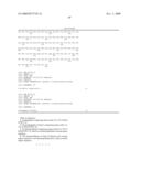 Use of A33 antigens and jam-it diagram and image